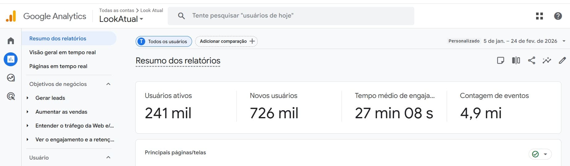 Google Analytics